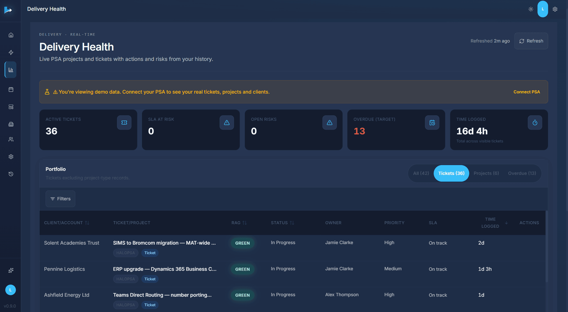 Delivery dashboard